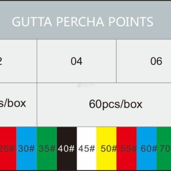 Guttapercha tape04 conocidad15. Denco - Imagen 3